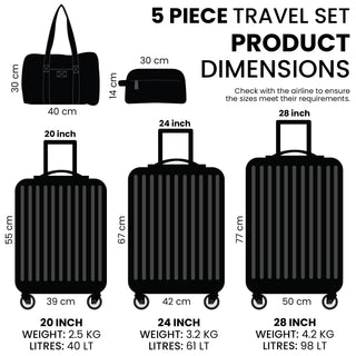 XPLR 5-Piece Green ABS Luggage Set – Durable Hard Shell Suitcases with TSA Lock, 360° Spinner Wheels & Organised Interiors – Includes Carry-On & Toiletry Bag – Scratch-Resistant Finish
