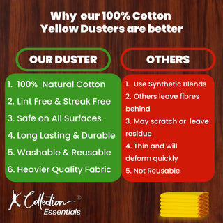 K Collection XL Yellow Dusters – 100% Cotton, Lint-Free & Reusable - Extra Large Jumbo Cleaning Cloths (40x50cm) – Multipurpose for Car, Home, Polishing & Dusting - 24 Pack