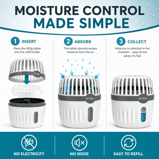 K Collection Refillable Dehumidifier Damp & Condensation Absorber