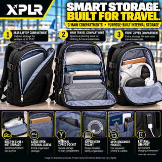 XPLR Multi Airline Voyager Cabin Backpack 45x36x20cm – 3 Colours