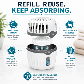 K Collection Refillable Dehumidifier Damp & Condensation Absorber