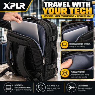 XPLR Ryanair Voyager Cabin Backpack 40x30x20cm – 3 Colours