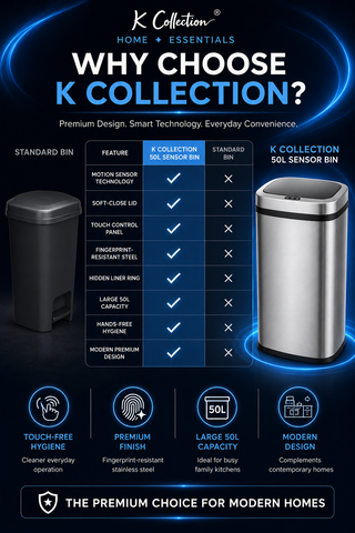 K Collection 50L Sensor Bin for Kitchen – Large Automatic Motion Sensor Waste Bin – Soft-Close, Fingerprint-Resistant Steel – USB-C or Battery Powered – Silver