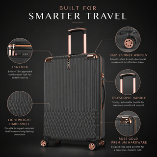 XPLR 4 Piece ABS Luggage Set with TSA Lock, 360 Degree Spinner Wheels and Rose Gold Handle